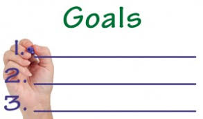 Image result for 3 goal setting steps